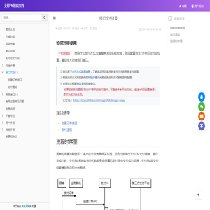 接口文档1.0