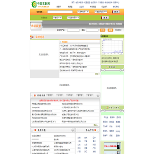 中国农副网