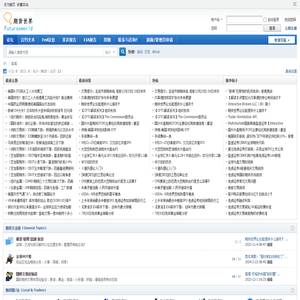 期貨世界(FuturesWorld)